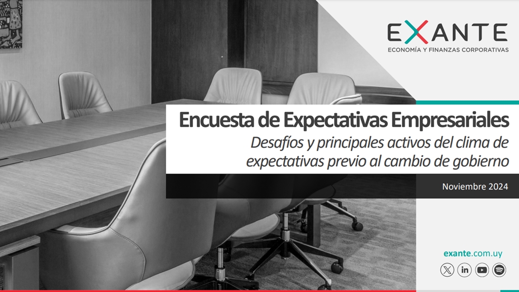 Encuesta de Expectativas Empresariales de Exante: El entorno de ...