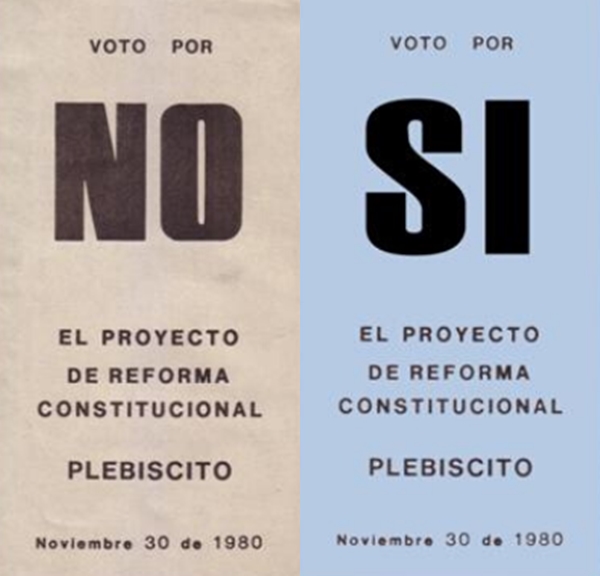 Papeletas del plebiscito para el proyecto de reforma constitucional del 30 de noviembre de 1980.