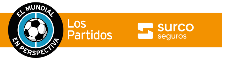Banner El Mundial En Perspectiva - Los Partidos
